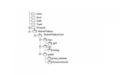 ​挽回摩羯男的绝情方法，快速挽回摩羯男的方法
