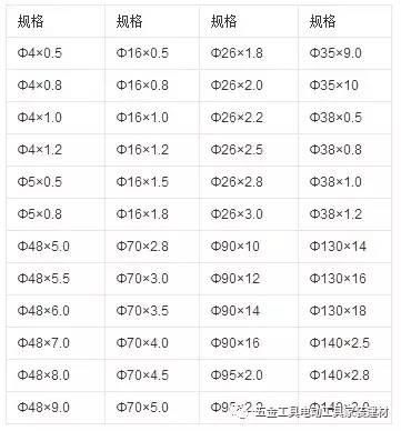 无缝管规格大全表(无缝管规格及外径尺寸)-第2张图片-