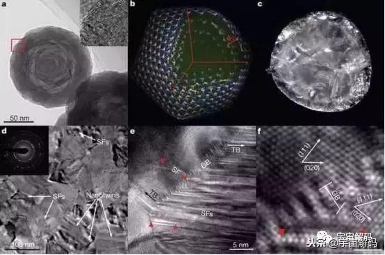生活身边的科学小常识（生活常识6条科学冷知识）(2)