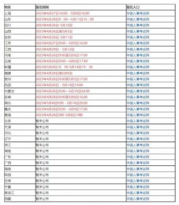 ​高级经济师报名要求时间_高级经济师报名需要什么条件