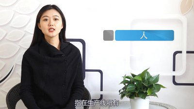 ​生产六大要素是什么