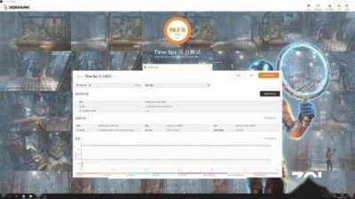 ​3dmark压力测试都需要测什么