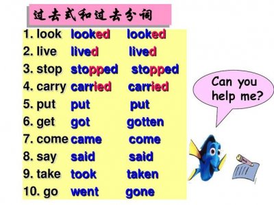 ​help的过去式（help的过去式是什么）