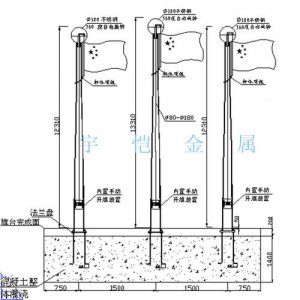 ​国旗杆高度是多少米（国旗杆有多高）