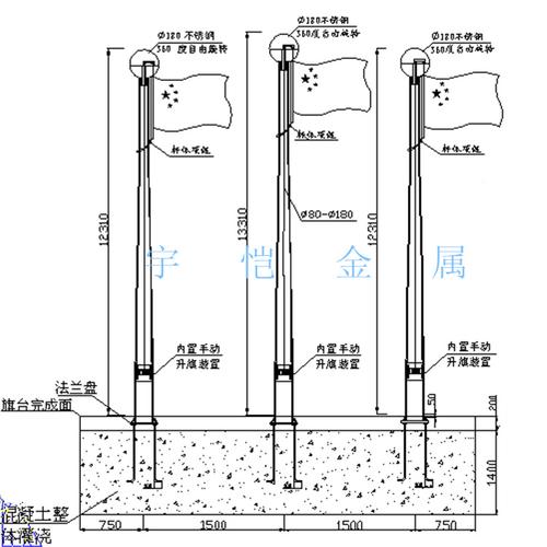 国旗杆高度是多少米（国旗杆有多高）