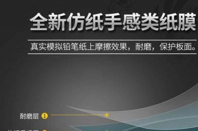 ​数位板贴膜好还是不贴膜好