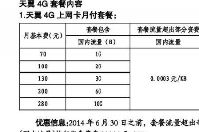​标准资费什么意思